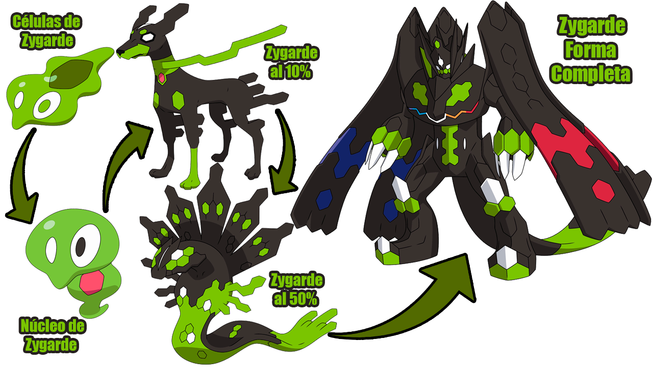 Pokémon.com revela el nombre oficial de las formas de Giratina