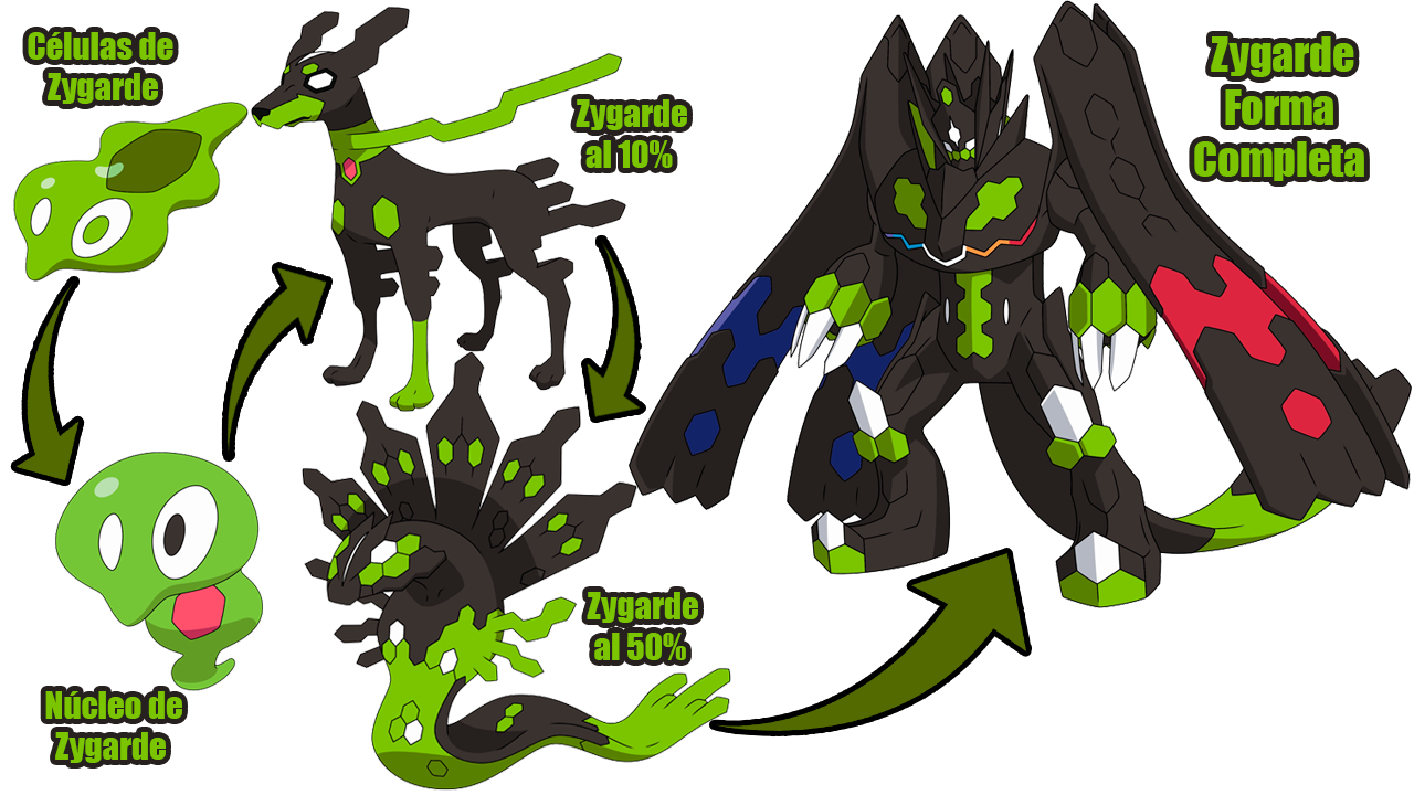 ¡CoroCoro revela XY & Z junto las nuevas formas de Zygarde! - Pokémon ...